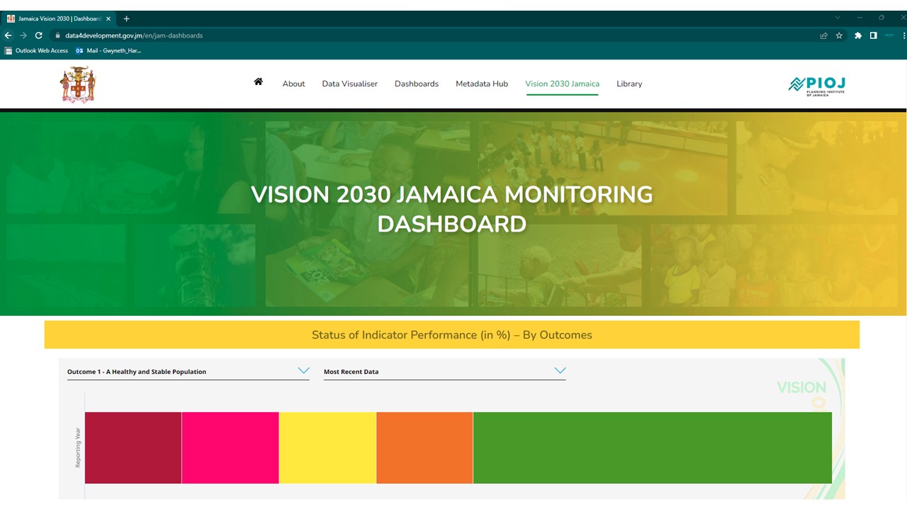 Planning Institute of Jamaica (PIOJ) Data 4 Development Online Monitoring Platform The